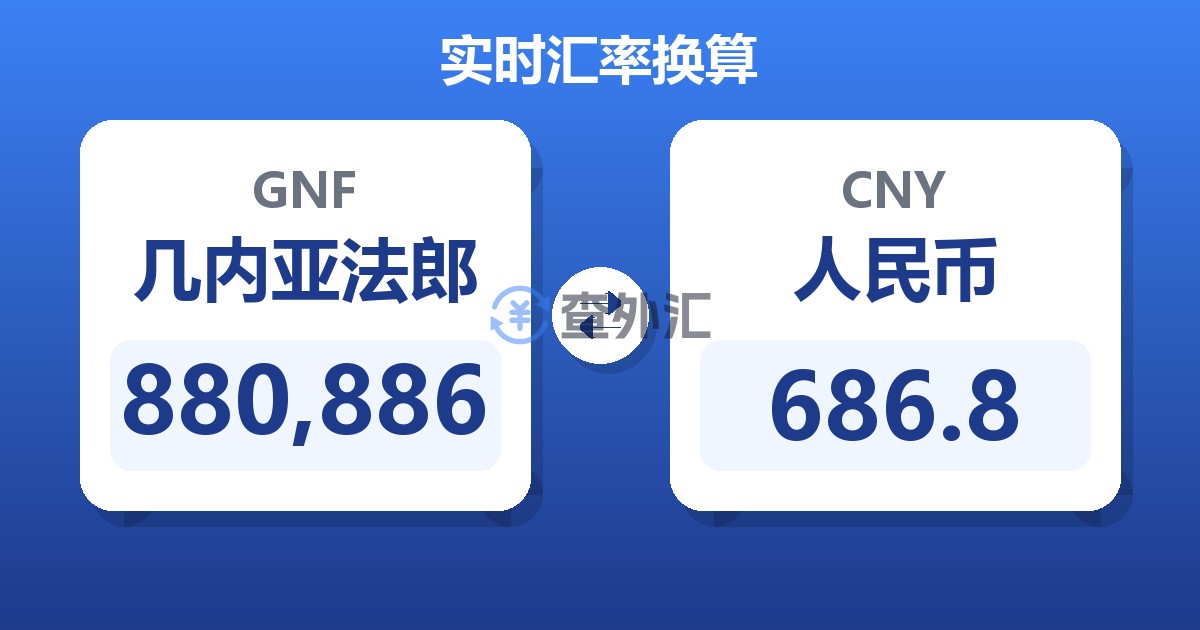 880,886几内亚法郎兑人民币