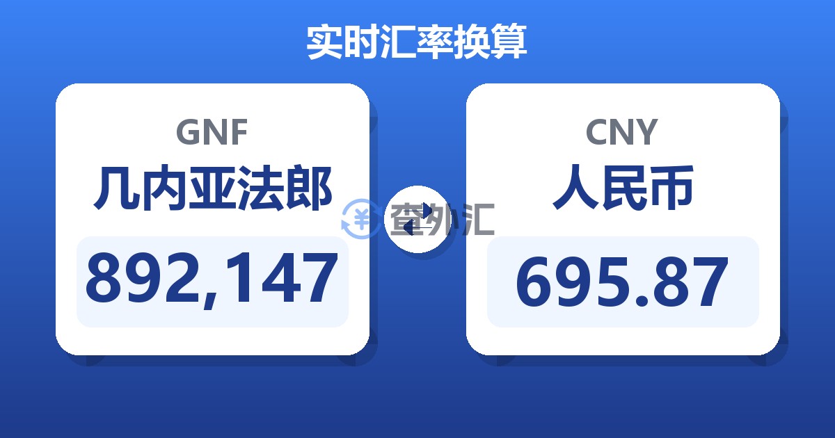 892,147几内亚法郎兑人民币