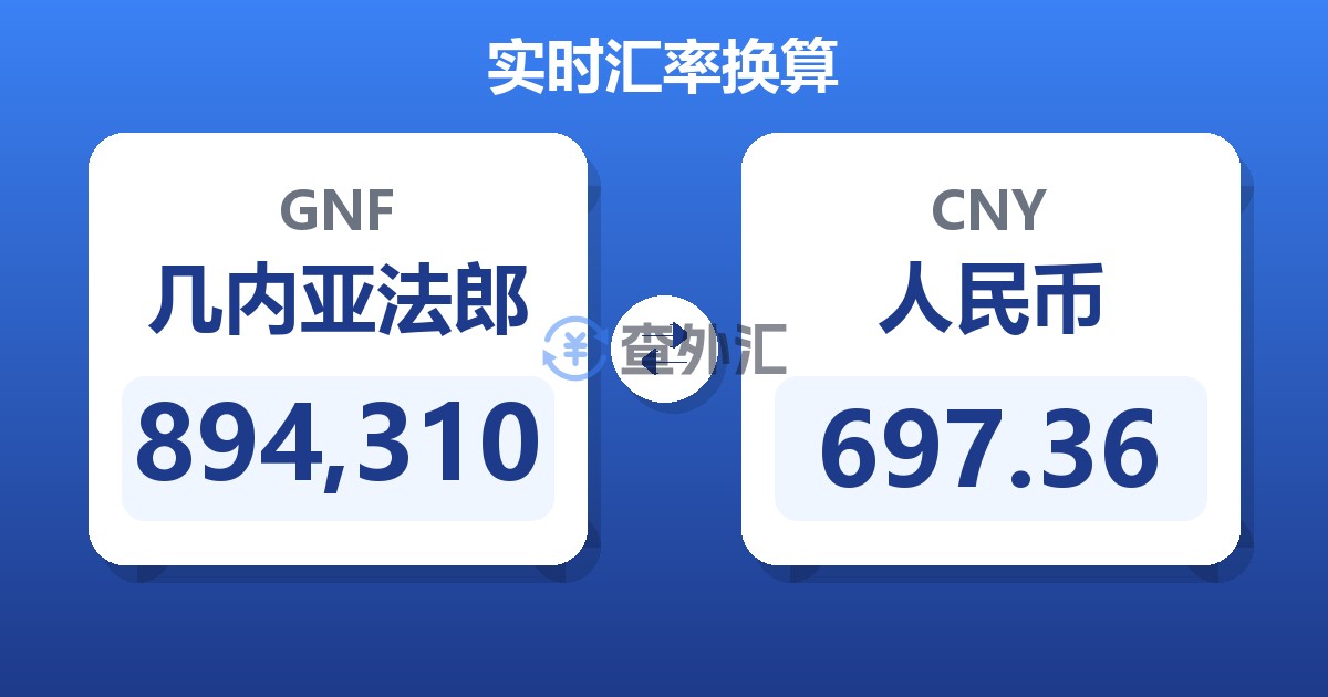 894,310几内亚法郎兑人民币