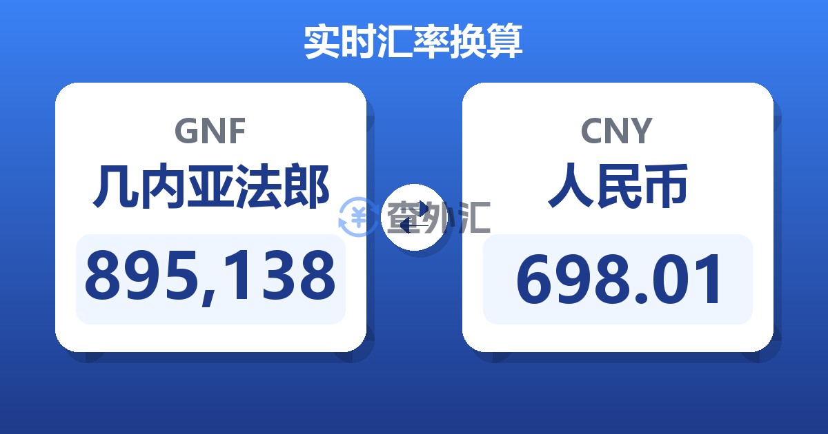 895,138几内亚法郎兑人民币