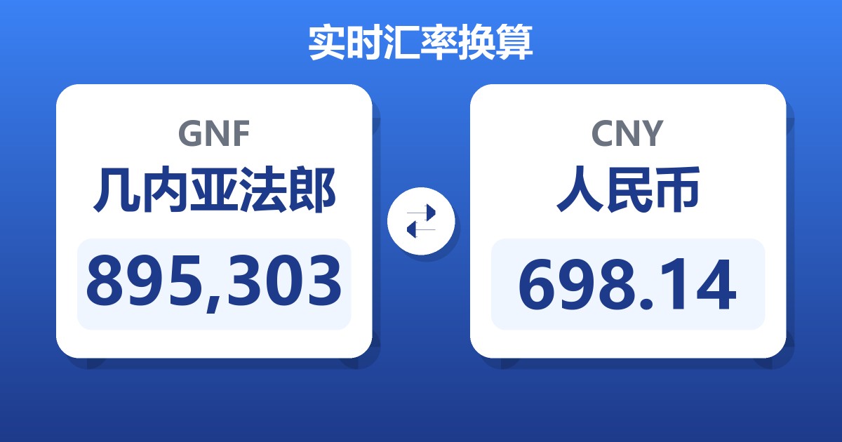 895,303几内亚法郎兑人民币