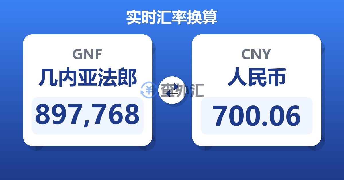 897,768几内亚法郎兑人民币