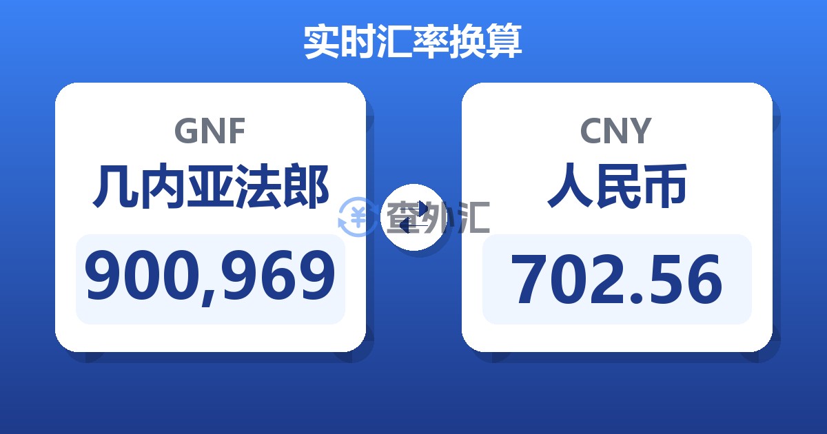 900,969几内亚法郎兑人民币