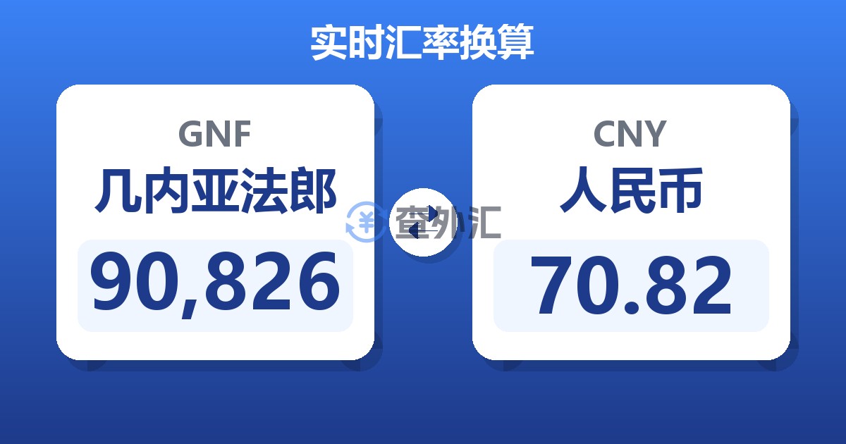 90,826几内亚法郎兑人民币