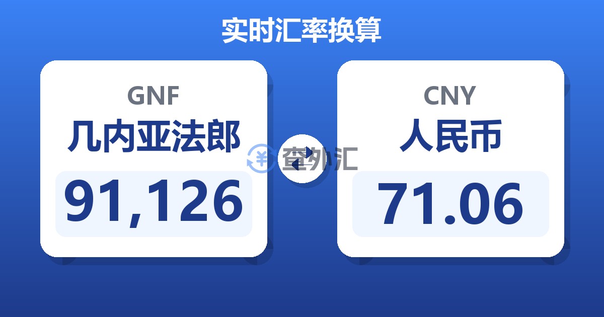 91,126几内亚法郎兑人民币