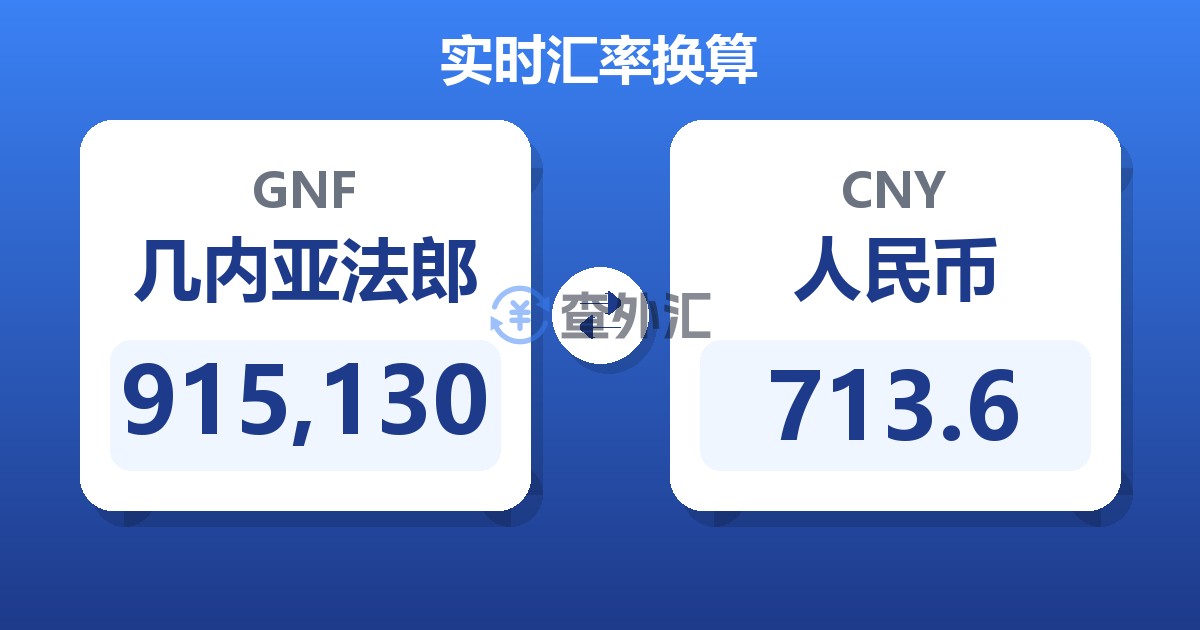 915,130几内亚法郎兑人民币