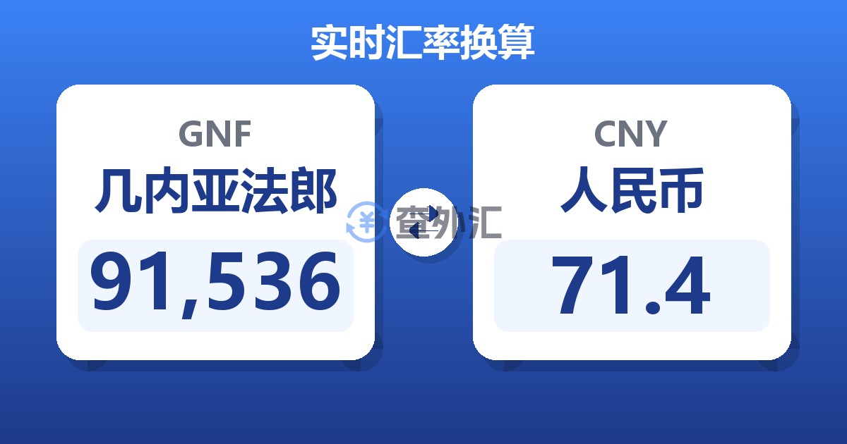 91,536几内亚法郎兑人民币