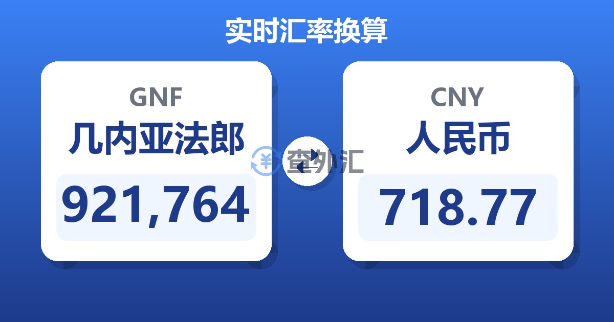 921,764几内亚法郎兑人民币