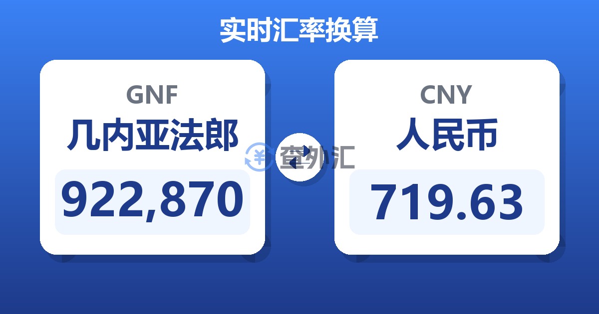 922,870几内亚法郎兑人民币