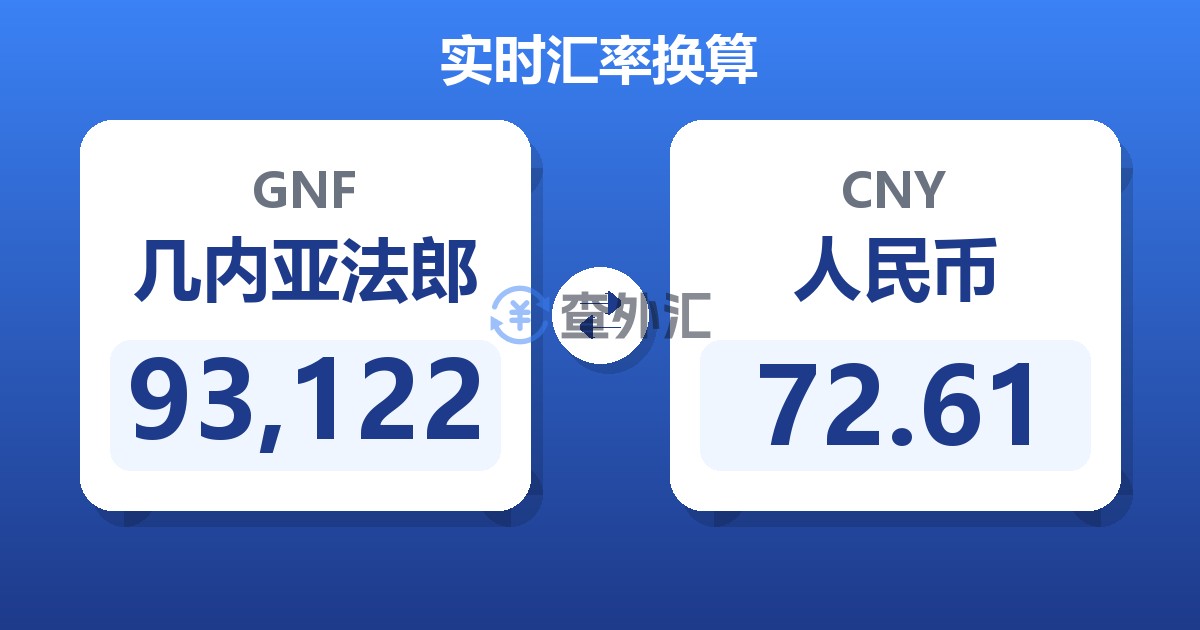 93,122几内亚法郎兑人民币