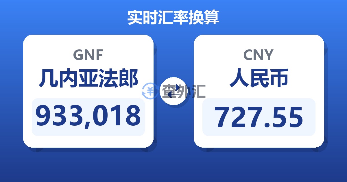 933,018几内亚法郎兑人民币