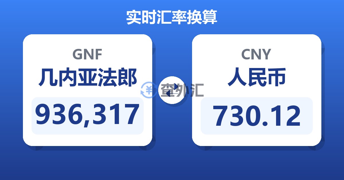 936,317几内亚法郎兑人民币