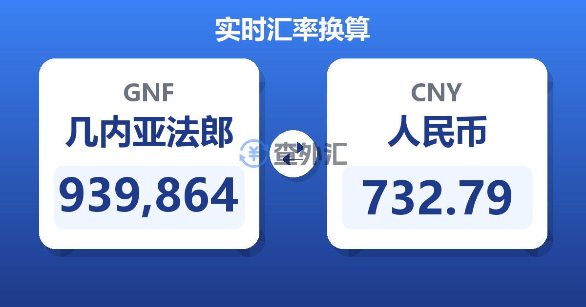 939,864几内亚法郎兑人民币