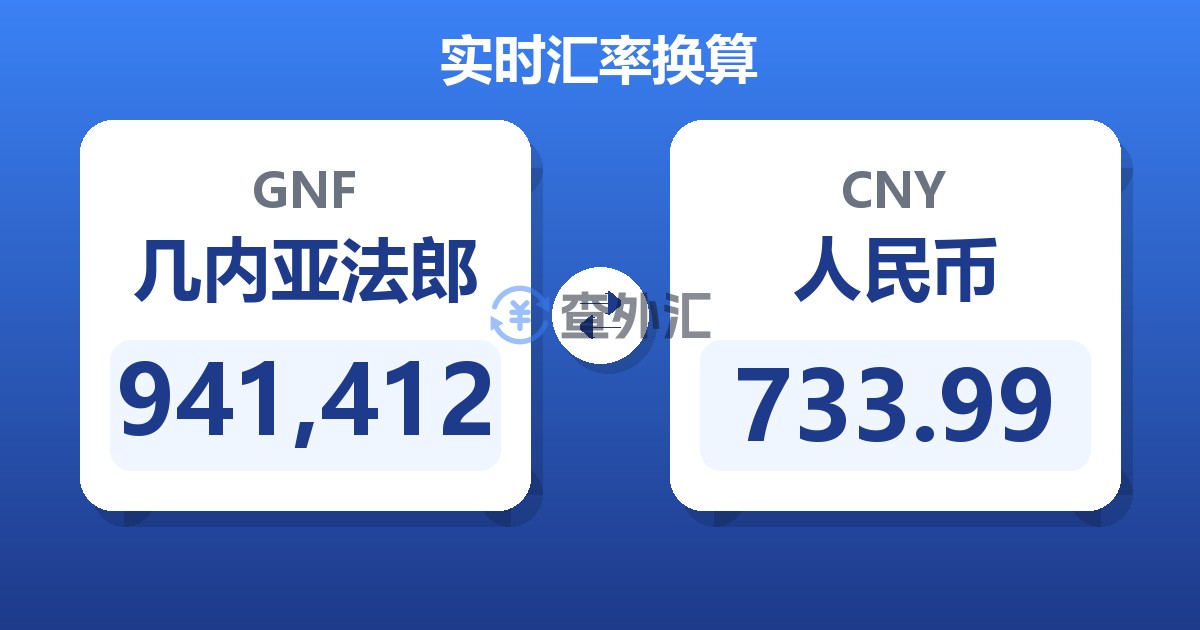 941,412几内亚法郎兑人民币