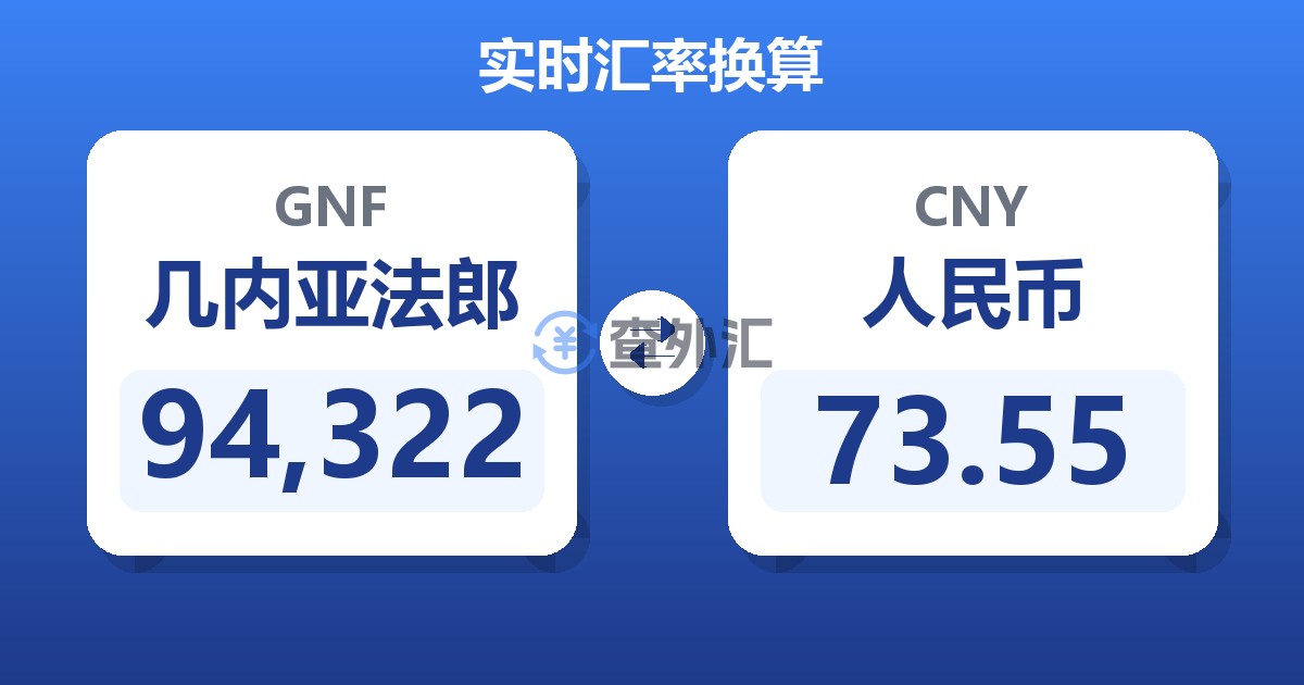 94,322几内亚法郎兑人民币