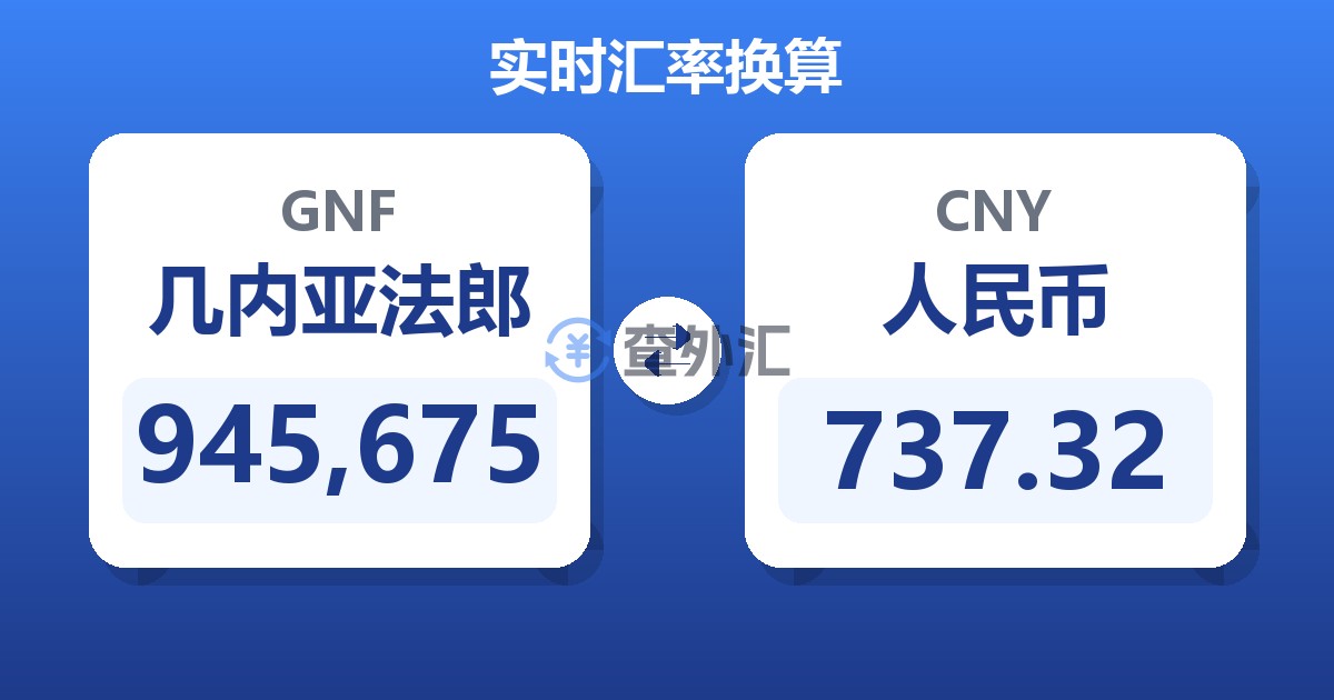 945,675几内亚法郎兑人民币