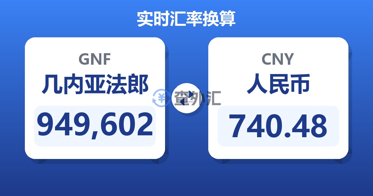 949,602几内亚法郎兑人民币