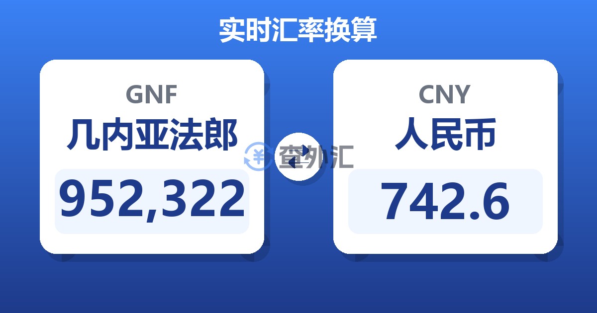 952,322几内亚法郎兑人民币
