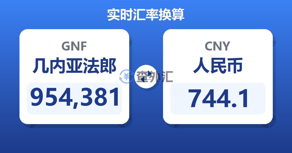 954,381几内亚法郎兑人民币
