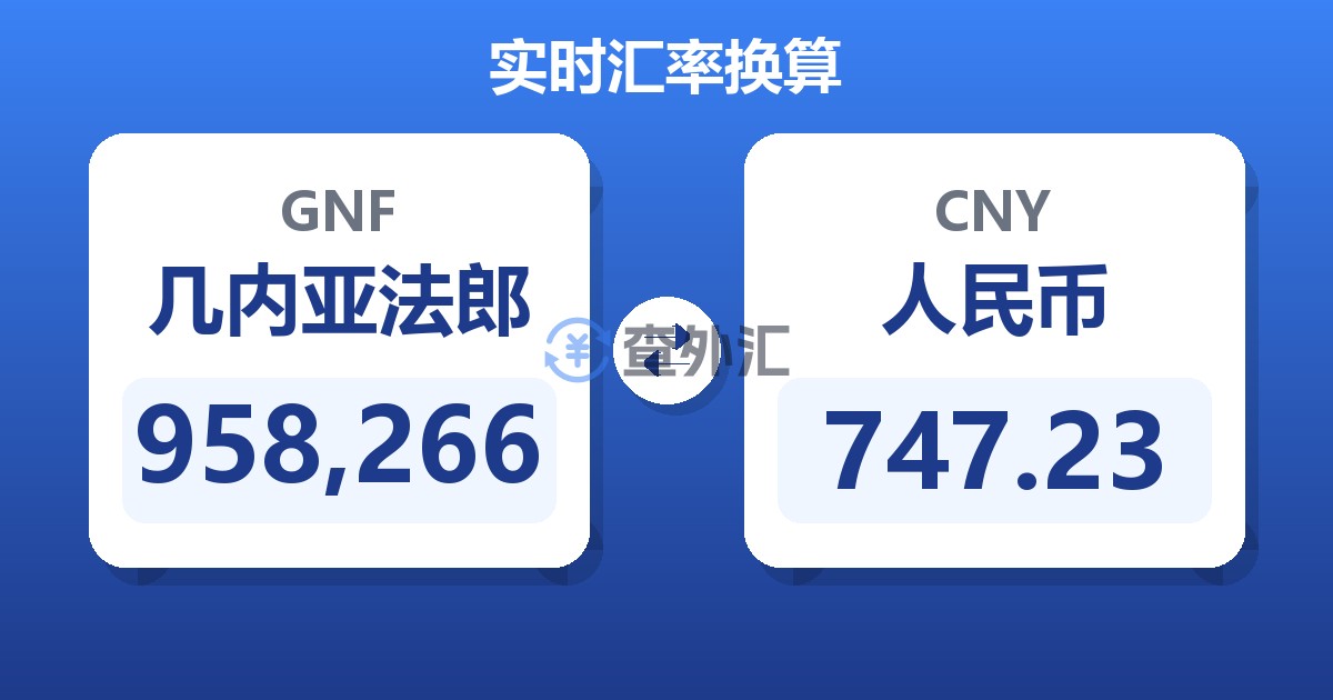 958,266几内亚法郎兑人民币