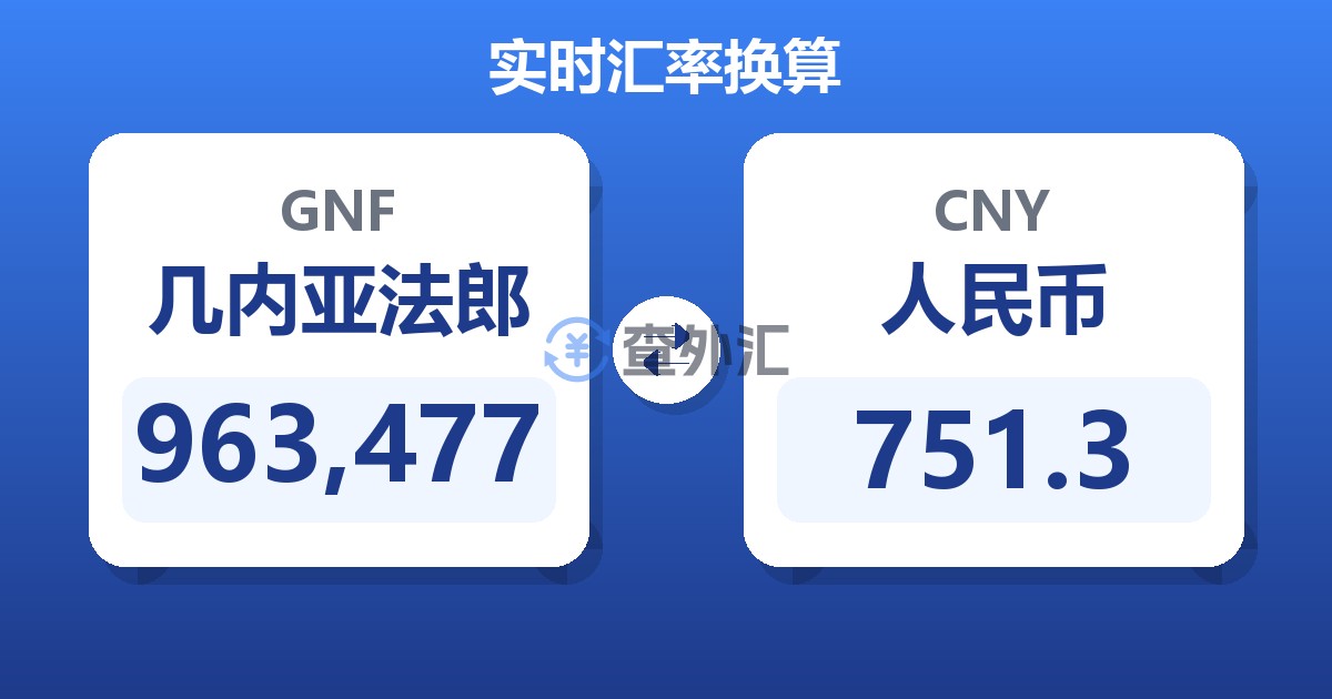 963,477几内亚法郎兑人民币