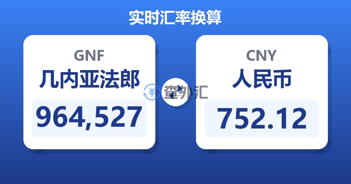 964,527几内亚法郎兑人民币