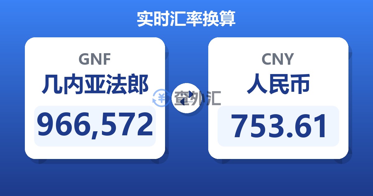 966,572几内亚法郎兑人民币