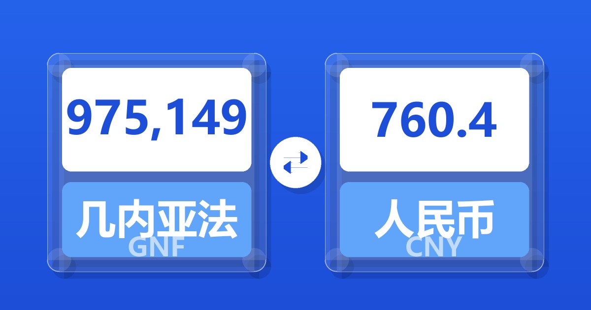 975,149几内亚法郎兑人民币