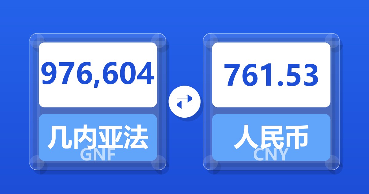 976,604几内亚法郎兑人民币