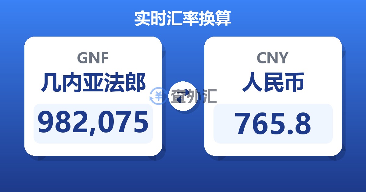 982,075几内亚法郎兑人民币