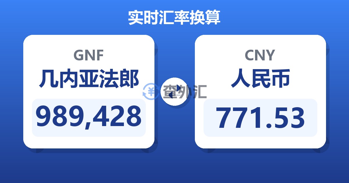 989,428几内亚法郎兑人民币