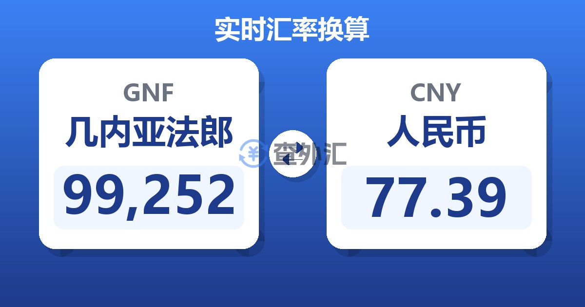 99,252几内亚法郎兑人民币