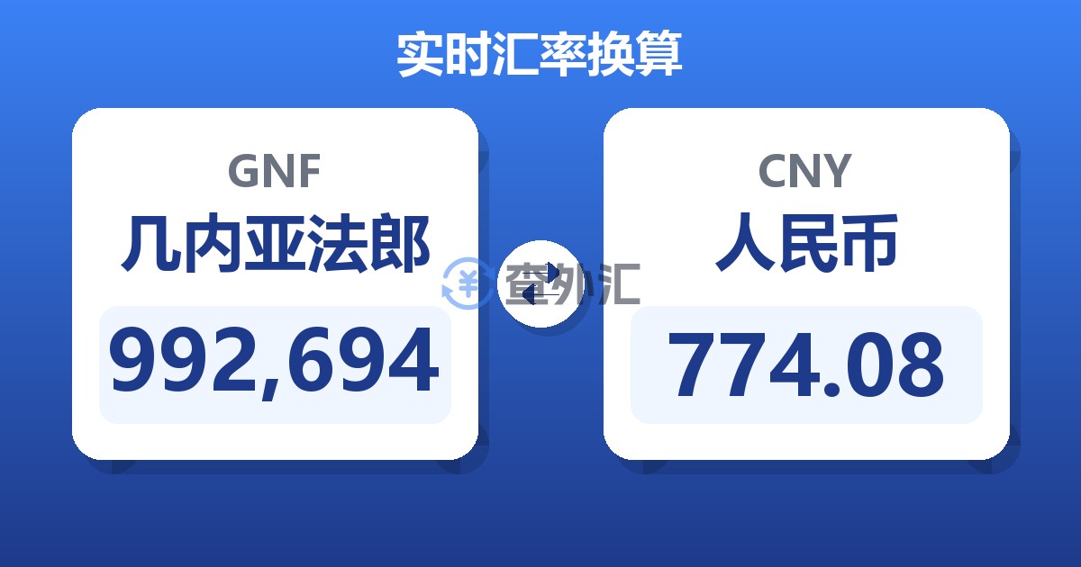 992,694几内亚法郎兑人民币