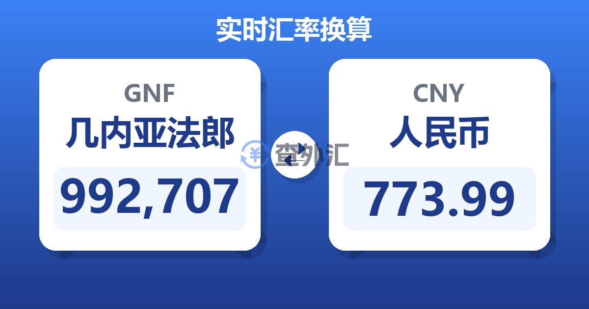 992,707几内亚法郎兑人民币