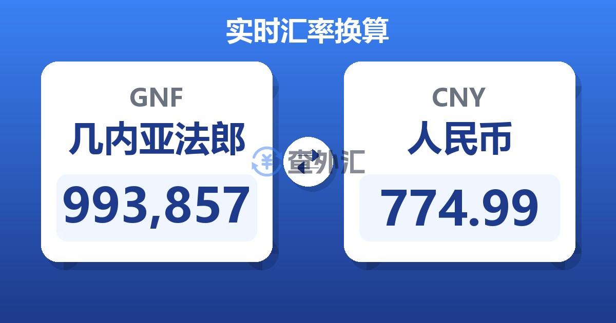 993,857几内亚法郎兑人民币