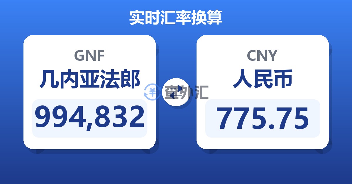 994,832几内亚法郎兑人民币