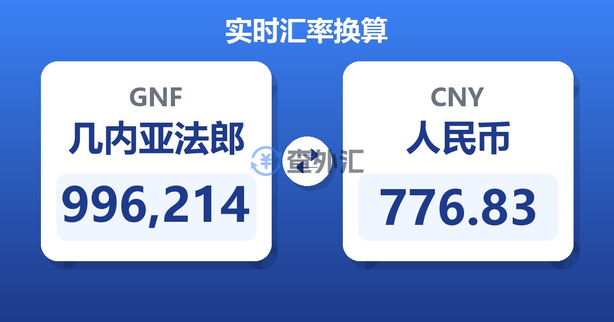 996,214几内亚法郎兑人民币