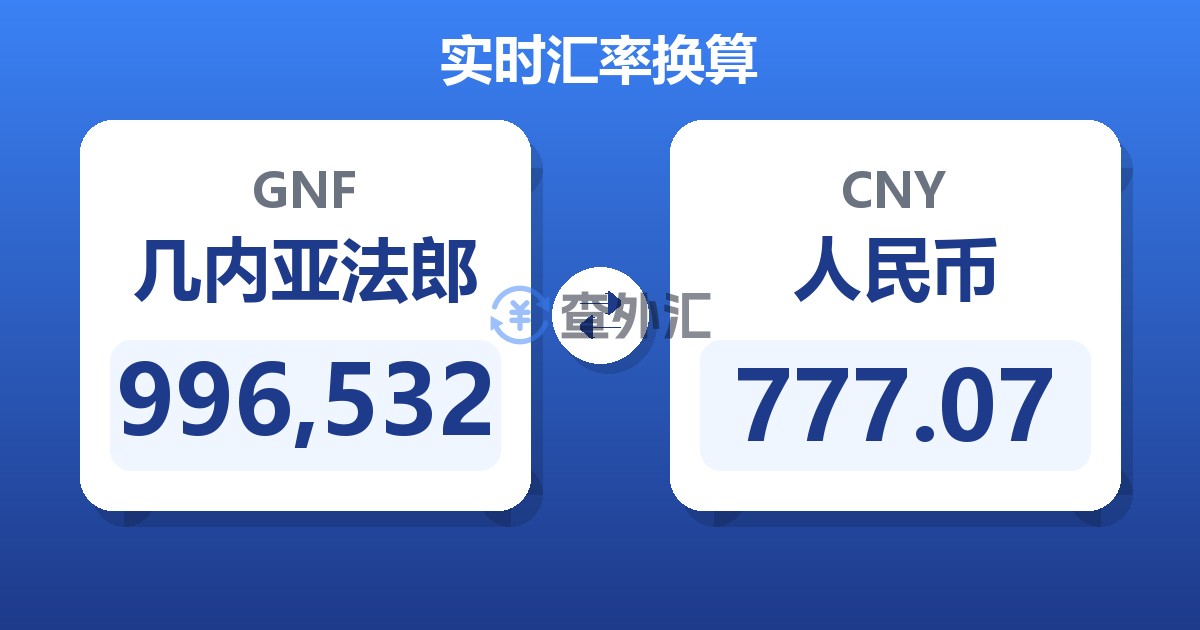 996,532几内亚法郎兑人民币