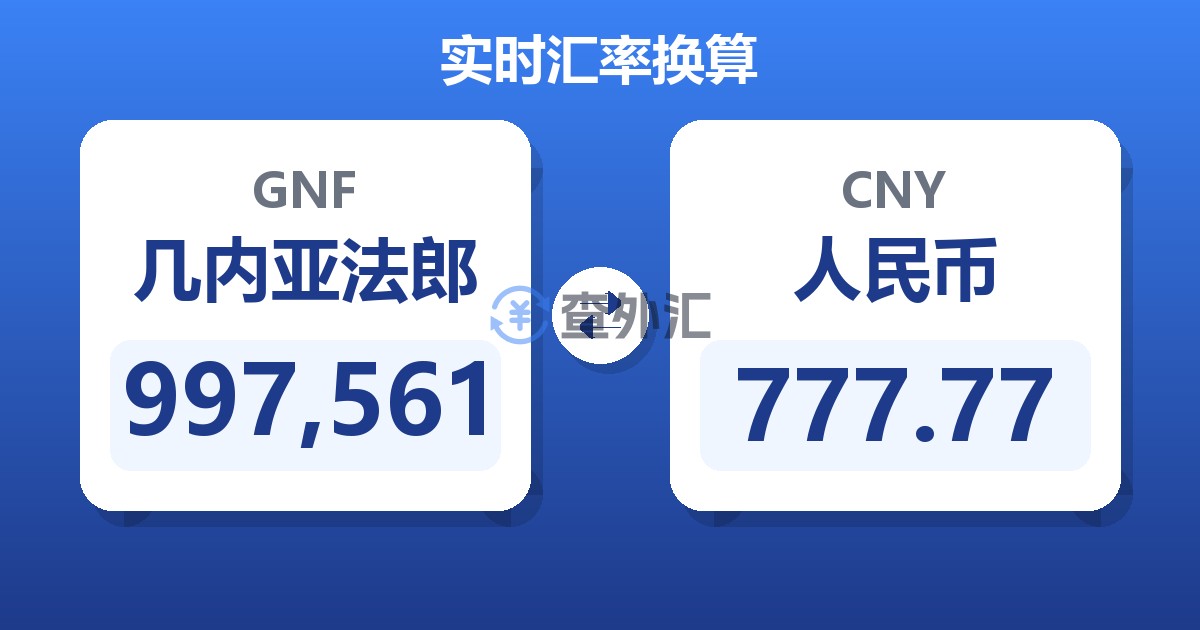 997,561几内亚法郎兑人民币