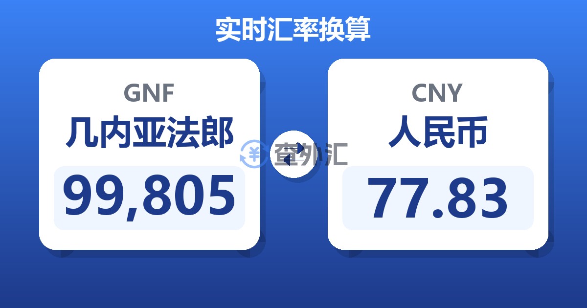 99,805几内亚法郎兑人民币