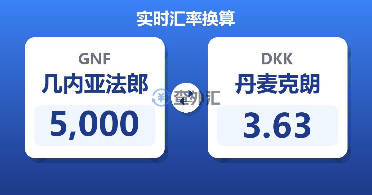 5,000几内亚法郎兑丹麦克朗
