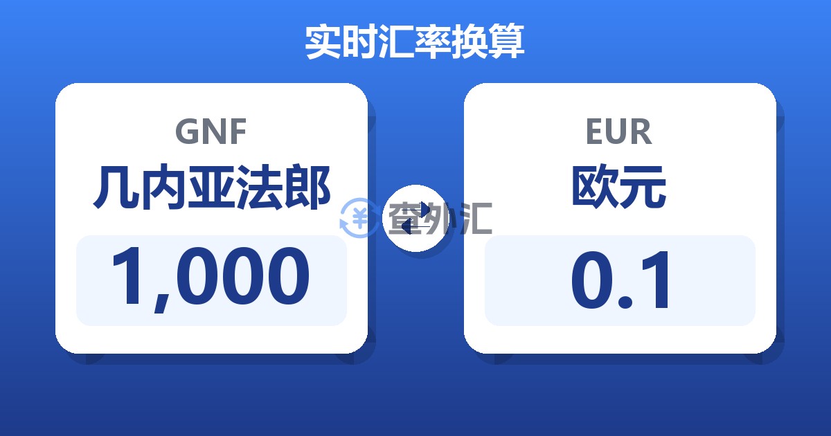 1,000几内亚法郎兑欧元