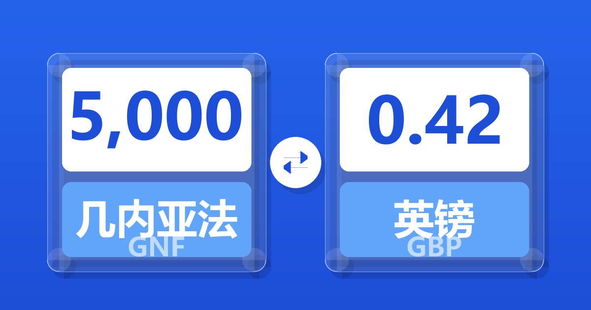 5,000几内亚法郎兑英镑