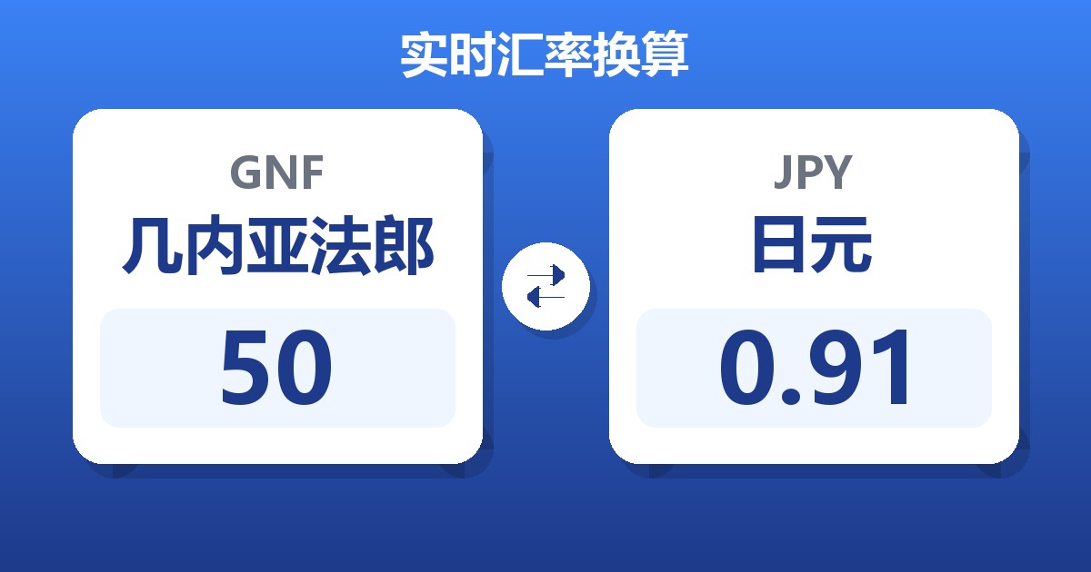 50几内亚法郎兑日元