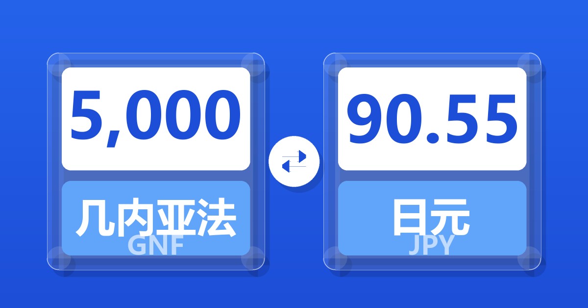 5,000几内亚法郎兑日元