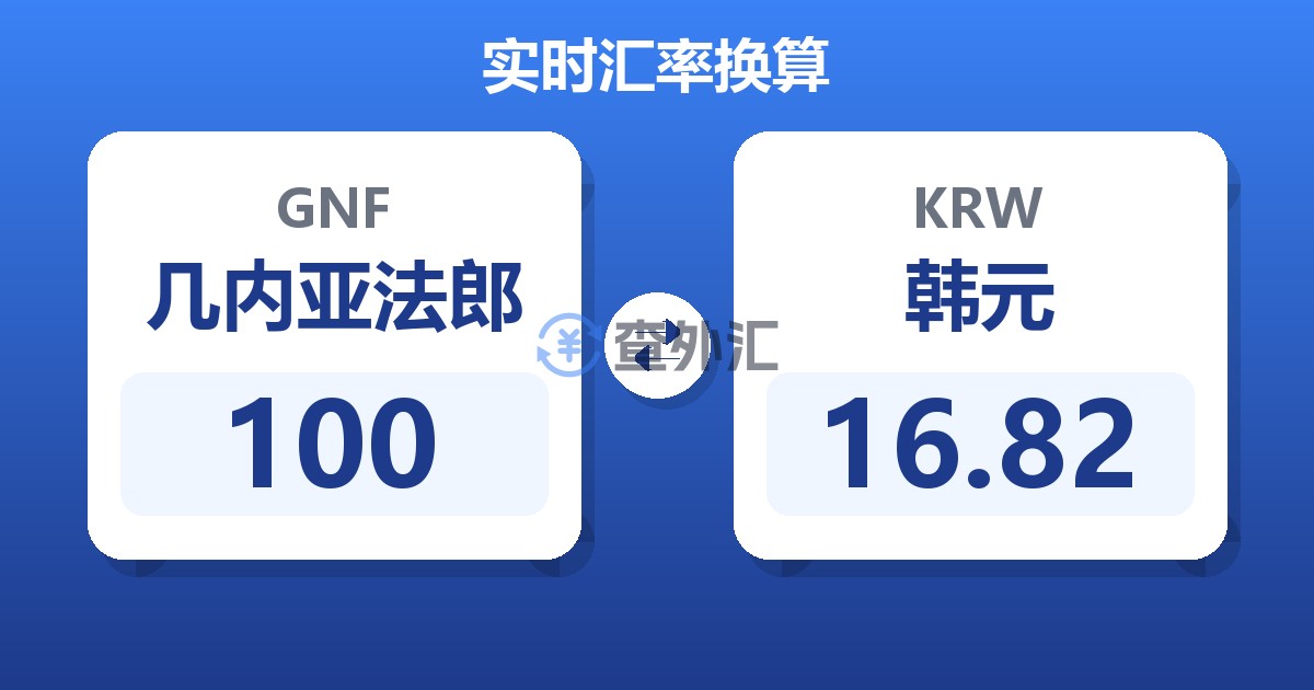 100几内亚法郎兑韩元