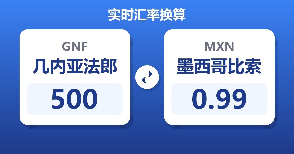 500几内亚法郎兑墨西哥比索
