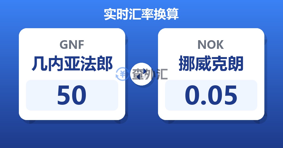 50几内亚法郎兑挪威克朗