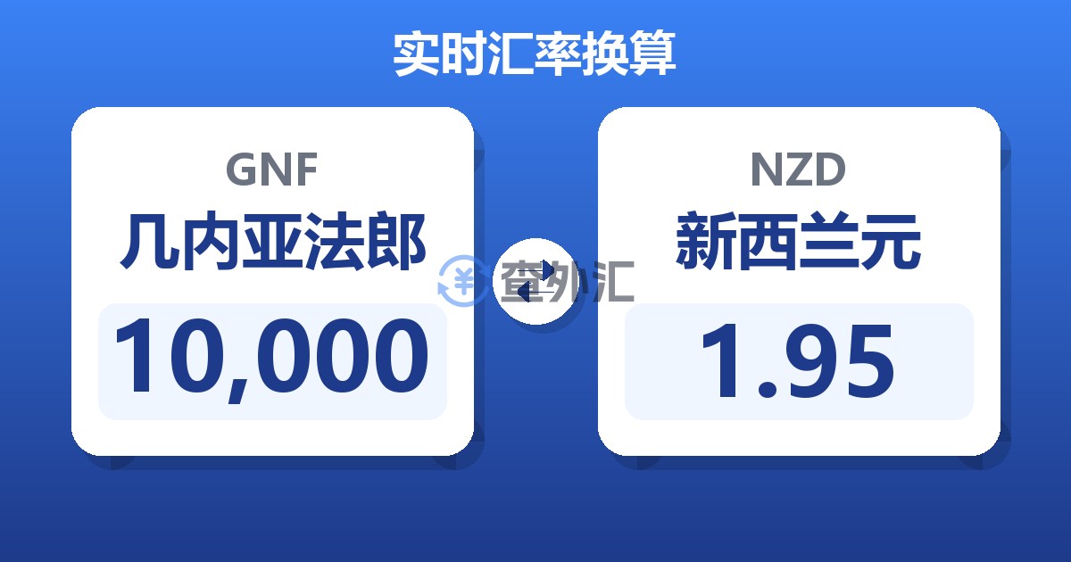 10,000几内亚法郎兑新西兰元