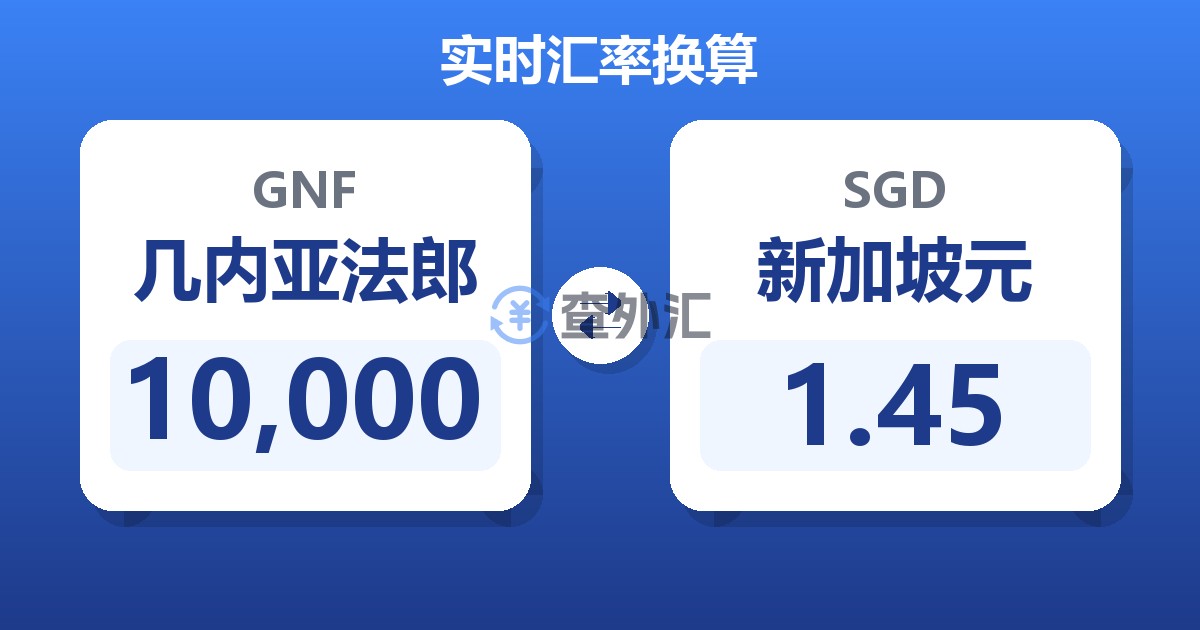 10,000几内亚法郎兑新加坡元